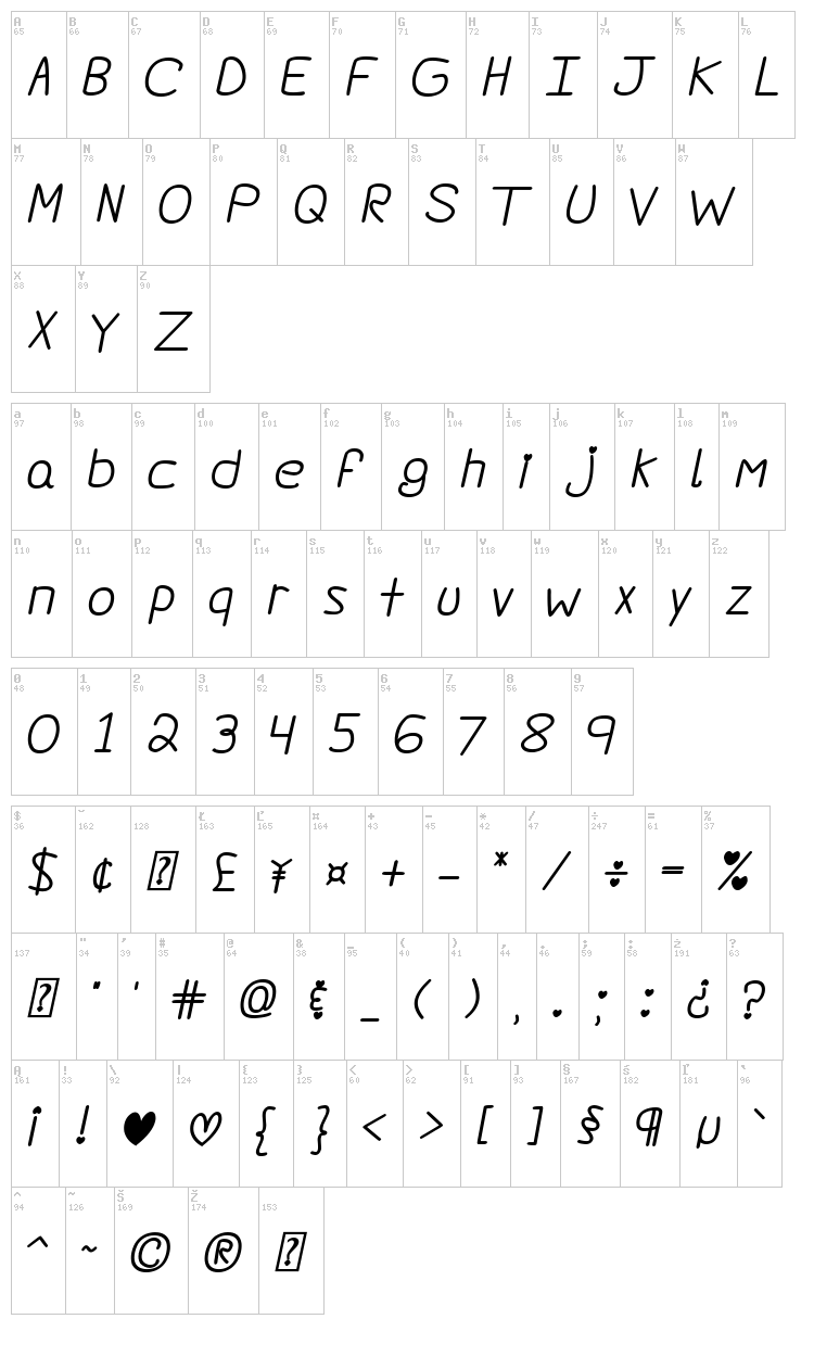 Darlin' Pop font map